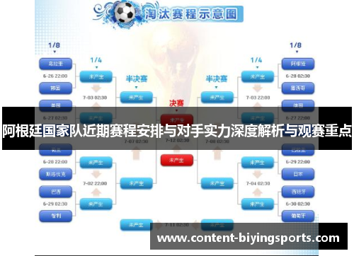 阿根廷国家队近期赛程安排与对手实力深度解析与观赛重点 阿根廷国家队近期赛程安排与对手实力深度解析与观赛重点