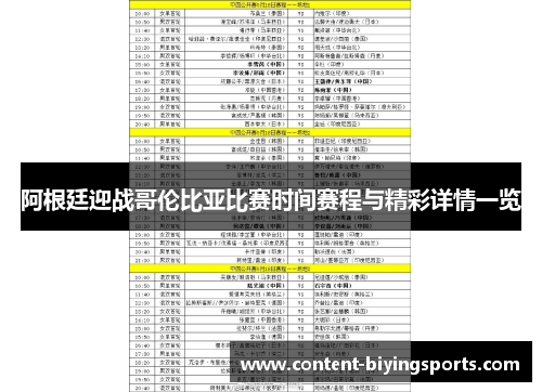 阿根廷迎战哥伦比亚比赛时间赛程与精彩详情一览